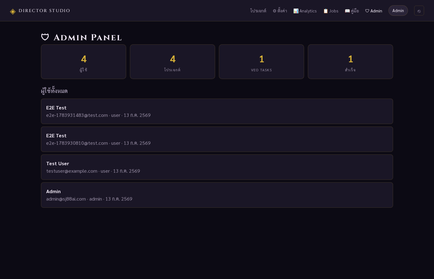 Admin panel - users list + system stats